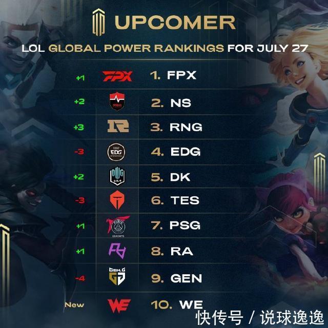 夺冠后收到 夺冠后收到