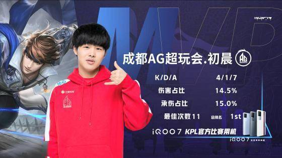 尤其是在进 尤其是在进