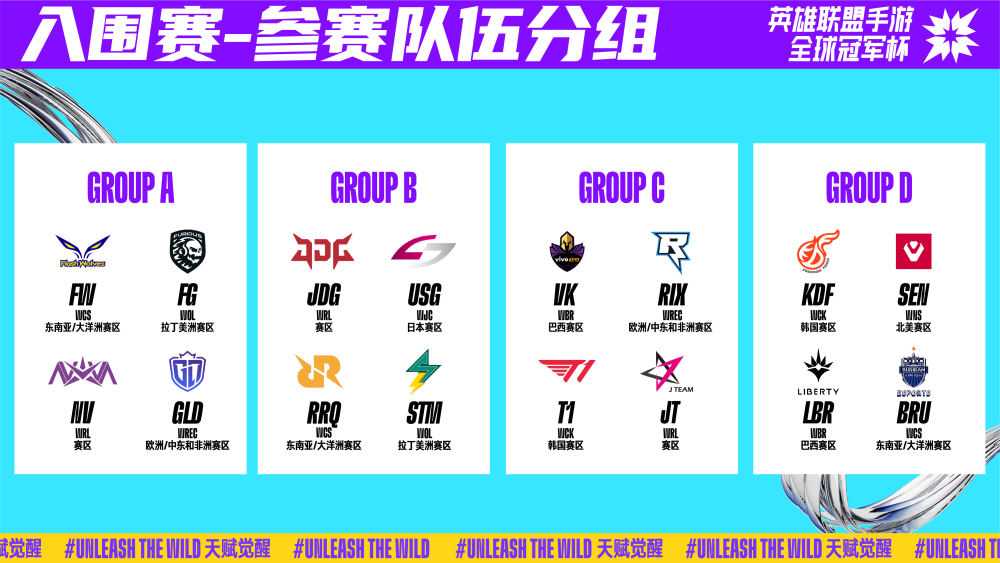 凯尔特人团 凯尔特人团