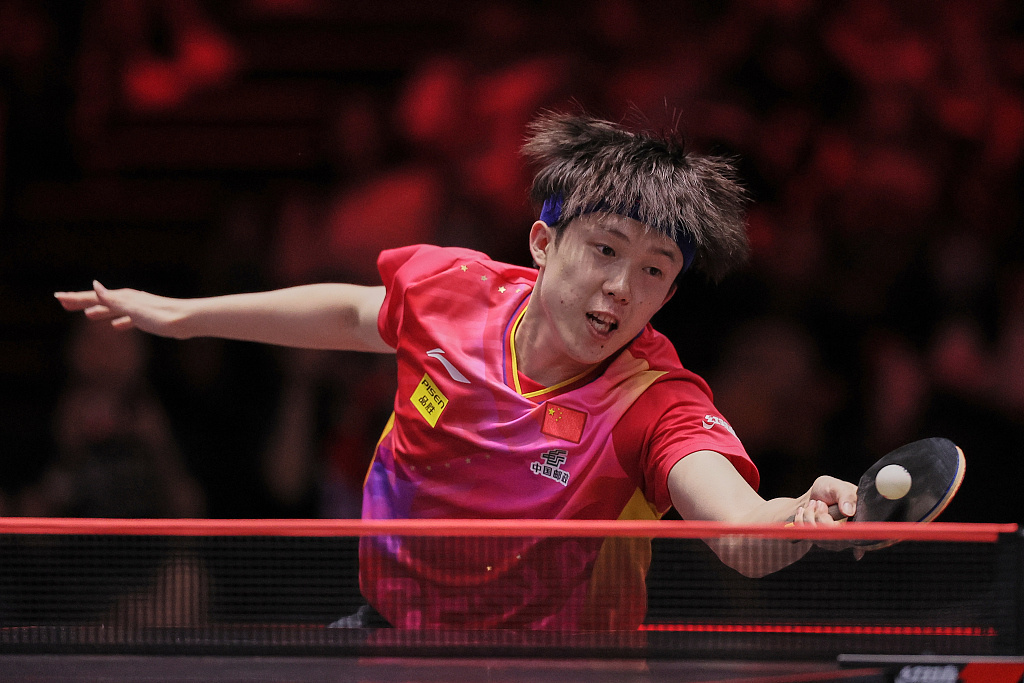 管理层针对 管理层针对