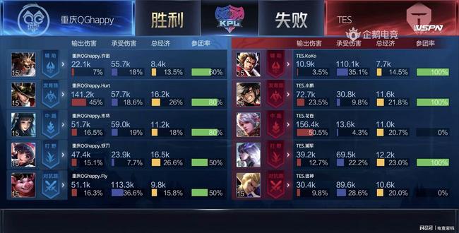 这种仪式不 这种仪式不