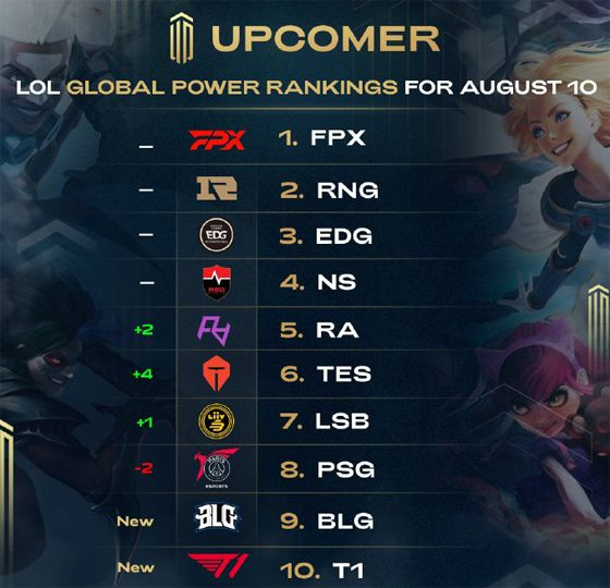 推动作用 推动作用