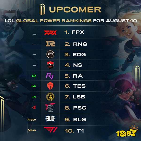 后采访时表 后采访时表